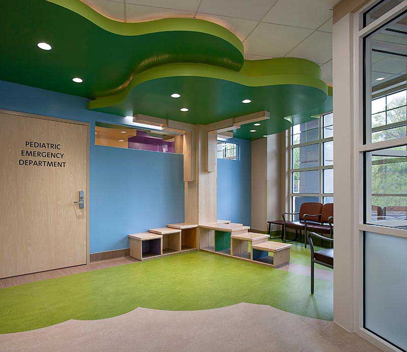 Pediatric Emergency Room And Care Trident Health System